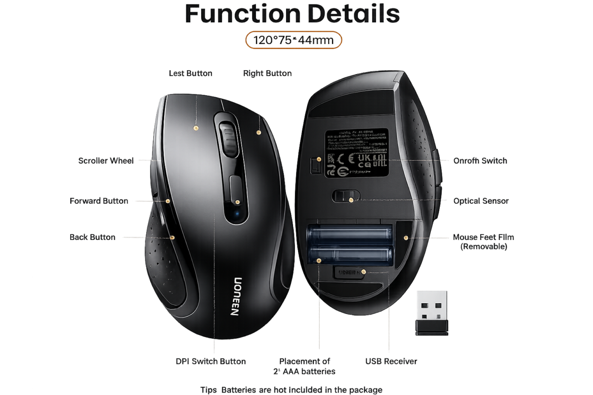 UGREEN 2.4G Wireless Ergonomic Mouse (45012) - Image 4